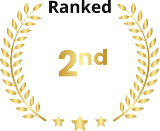 Best Private University in India